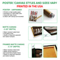 Football wall art format guide showing unframed poster, matte canvas, and framed matte canvas options