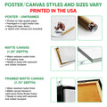 Poster and canvas wall art option guide showing unframed poster, matte canvas, and framed canvas formats