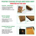 Hockey wall art format guide showing unframed poster, matte canvas and framed canvas options