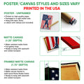 Poster and canvas wall art options guide showing unframed poster, matte canvas, and framed canvas formats