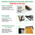 Softball wall art format guide showing unframed poster, matte canvas, and framed canvas options