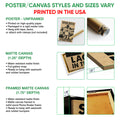 Lacrosse wall art option guide showing unframed poster, matte canvas, and framed canvas formats
