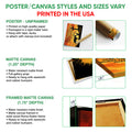 Poster and canvas wall art format guide showing unframed poster, matte canvas, and framed canvas examples