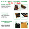 Baseball wall art option guide showing poster, matte canvas and framed canvas formats