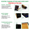 Police wall art format guide showing poster, matte canvas, and framed canvas options