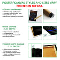 Police wall art format guide showing poster, matte canvas and framed canvas options with varying styles and sizes