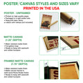 Poster and canvas wall art format guide showing unframed poster, matte canvas, and framed canvas options