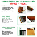 Basketball wall art option guide showing poster, matte canvas, and framed canvas formats