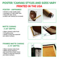 Poster and canvas wall art options guide showing unframed poster, canvas, and framed canvas formats