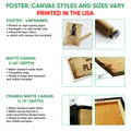 Poster and canvas wall art options guide showing unframed poster, matte canvas, and framed canvas formats