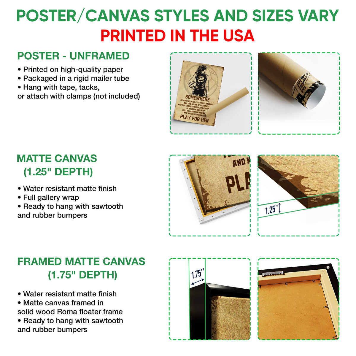 Poster and canvas wall art options guide showing unframed poster, matte canvas, and framed canvas formats