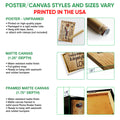 Poster or canvas wall art format guide showing unframed poster, matte canvas, and framed canvas options