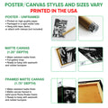 Poster or canvas wall art format guide showing unframed poster, matte canvas, and framed canvas options