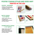 Poster and canvas wall art options guide showing unframed poster, matte canvas, and framed canvas formats