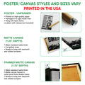 Motocross wall art format guide showing poster, matte canvas, and framed canvas options