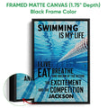Framed swimming canvas wall art shown with a black frame and detailed underwater pool imagery