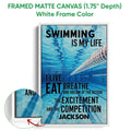 Framed swimming canvas wall art shown with a white frame and vibrant blue pool scene