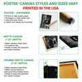 Baseball wall art format guide showing unframed poster, matte canvas and framed canvas options