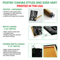 Poster and canvas wall art options guide showing unframed poster, matte canvas, and framed canvas formats