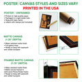 Poster and canvas wall art options guide showing unframed poster, matte canvas, and framed canvas formats