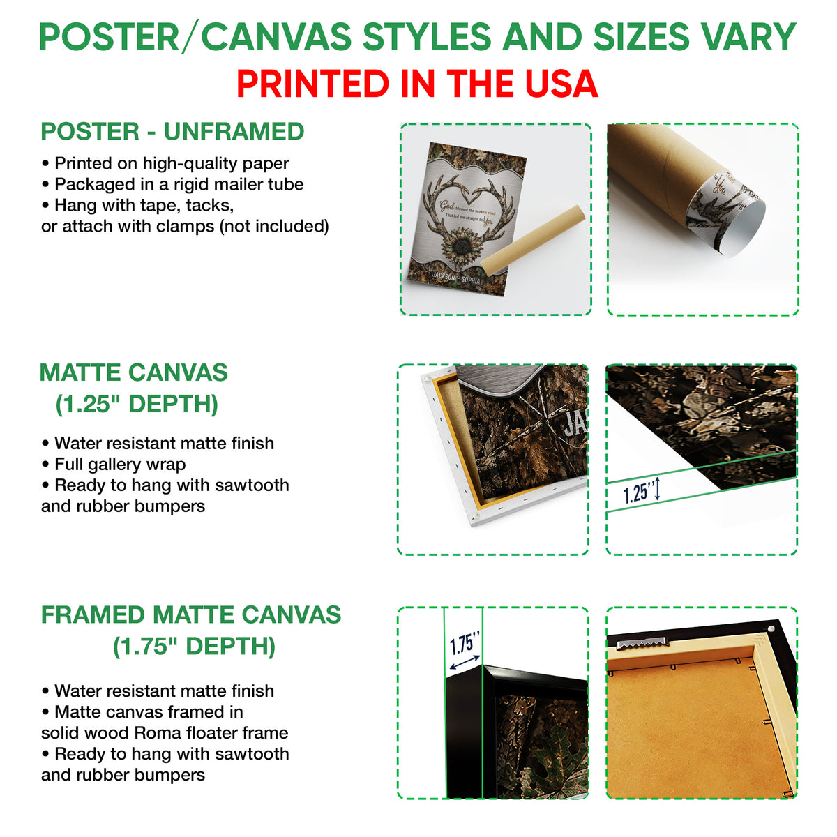 Poster or canvas wall art options guide showing unframed poster, matte canvas and framed canvas formats