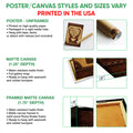 Poster and canvas wall art options guide showing unframed poster, matte canvas, and framed canvas formats