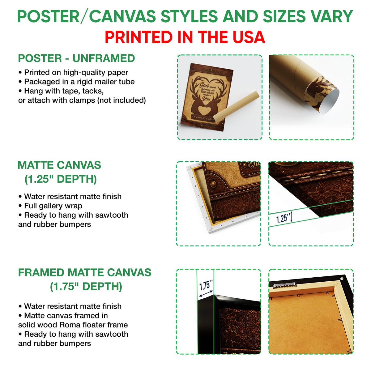 Poster and canvas wall art options guide showing unframed poster, matte canvas, and framed canvas formats