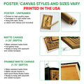 Poster, matte canvas, and framed canvas wall art option guide for the guitar music design