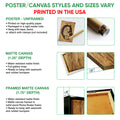 Poster and canvas wall art format guide showing unframed poster, matte canvas, and framed canvas options
