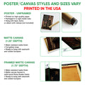Poster and canvas wall art options guide showing unframed poster, matte canvas, and framed canvas formats