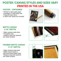 Poster and canvas wall art options guide showing unframed poster, matte canvas, and framed canvas formats