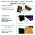 Poster or canvas wall art option guide showing unframed poster, matte canvas and framed canvas formats