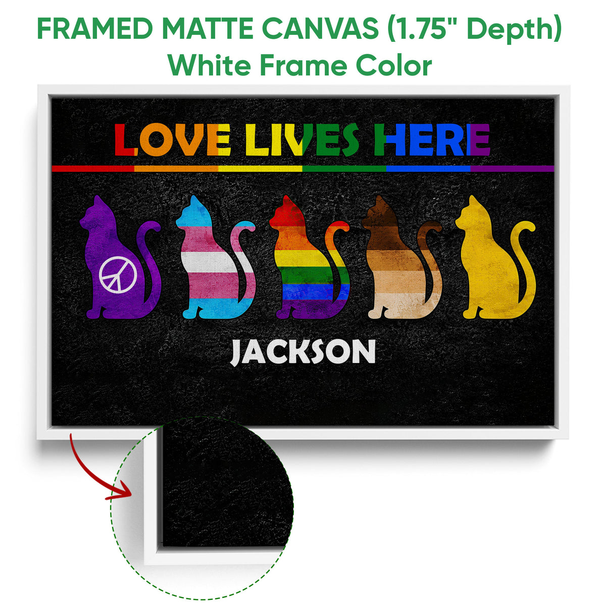 White framed LGBT canvas art featuring colorful pride flag cats on a black background