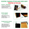 Poster and canvas wall art format guide showing unframed poster, matte canvas, and framed canvas options