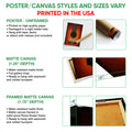 Poster and canvas wall art options guide showing guitar artwork in unframed and framed formats
