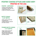 Poster and canvas wall art options guide showing unframed poster, canvas, and framed canvas formats