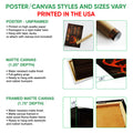Poster and canvas wall art format guide showing unframed poster, matte canvas, and framed canvas options
