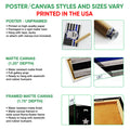 Police wall art format guide showing unframed poster, matte canvas, and framed canvas options