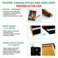 Softball wall art format guide showing unframed poster, matte canvas, and framed canvas presentations