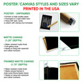 Poster and canvas wall art options guide showing unframed poster, matte canvas, and framed canvas formats