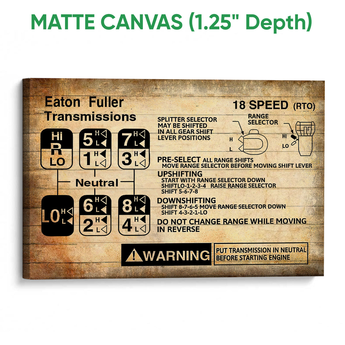 Matte canvas wall art displaying a rustic truck transmission and gear-shifting diagram