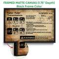 Black framed canvas wall art featuring a vintage truck transmission diagram and industrial styling