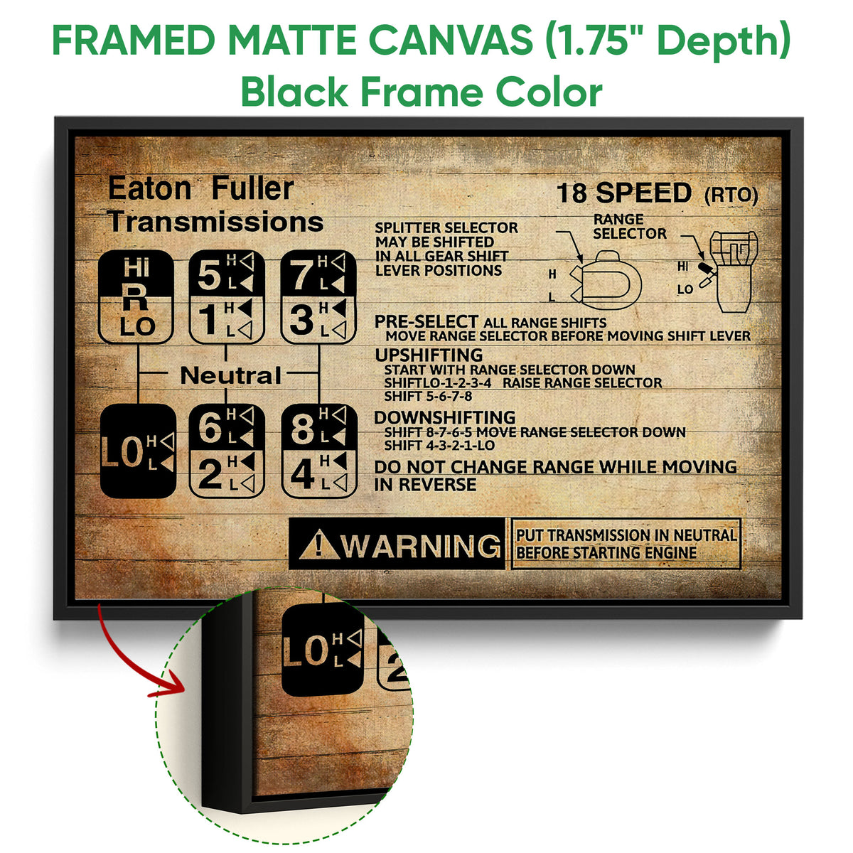 Black framed canvas wall art featuring a vintage truck transmission diagram and industrial styling