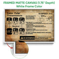 White framed canvas wall art featuring a brown truck transmission gear-shift diagram