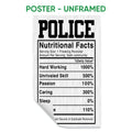 Unframed police nutritional facts poster with bold black typography on a light textured background