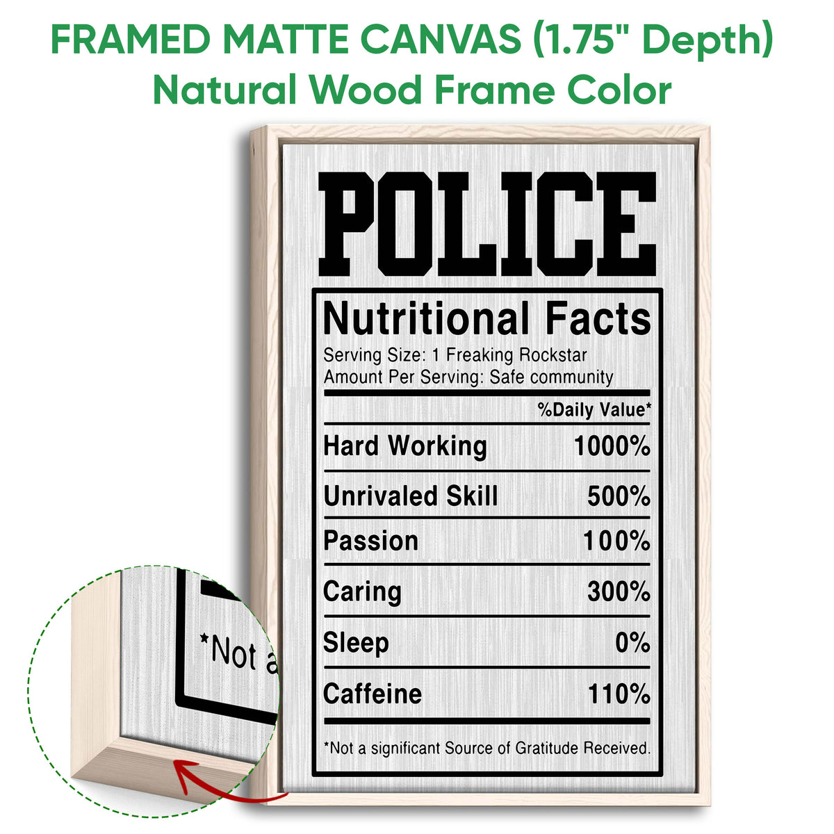 Police nutritional facts wall art shown in a natural wood framed canvas with a close-up detail
