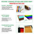 Poster and canvas wall art format guide showing unframed poster, matte canvas, and framed canvas options