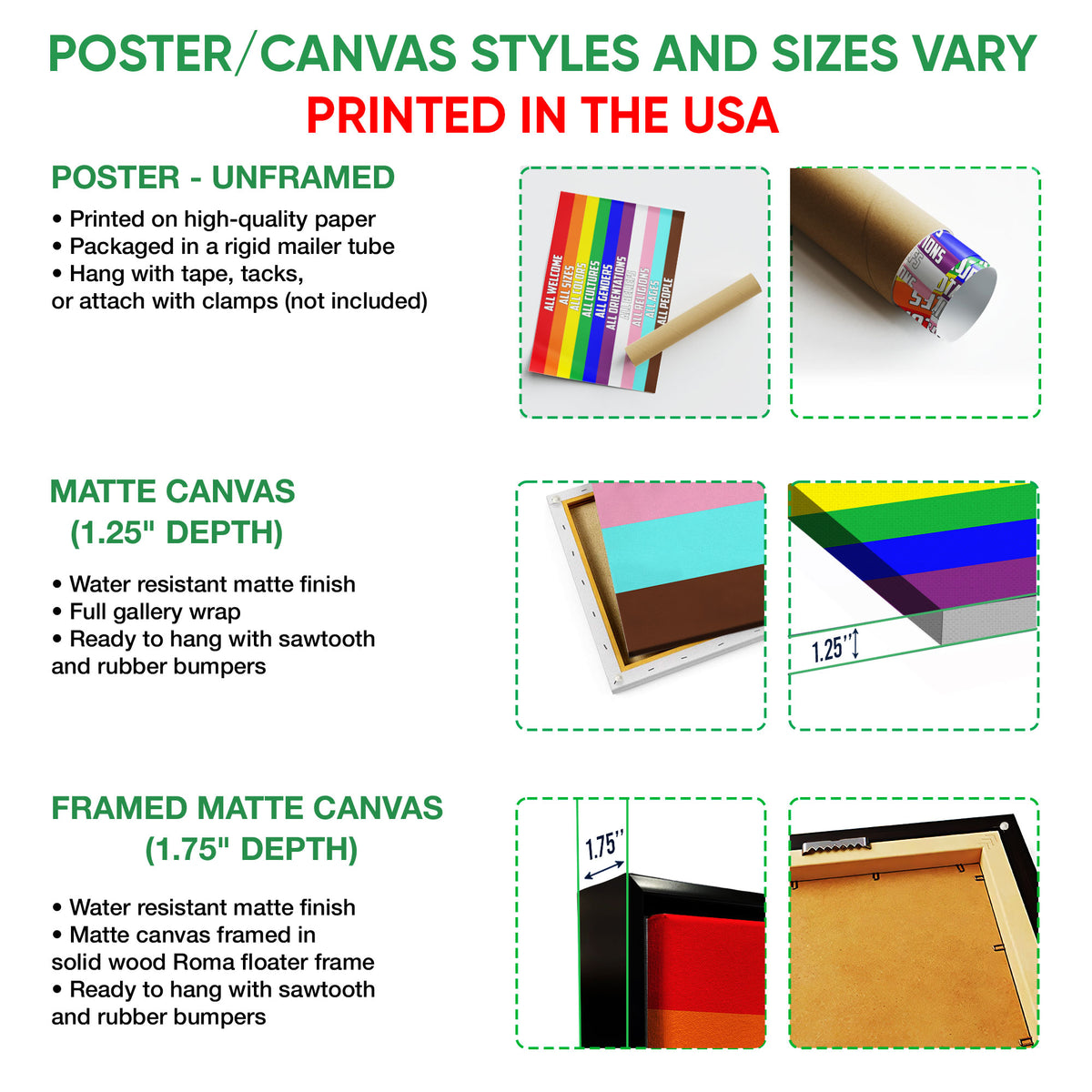 Poster and canvas wall art format guide showing unframed poster, matte canvas, and framed canvas options