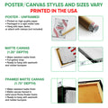 Poster and canvas wall art options guide showing unframed poster, canvas, and framed canvas formats