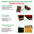 Firefighter wall art format guide showing unframed poster, matte canvas, and framed canvas options